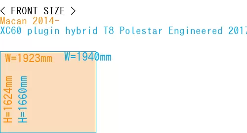 #Macan 2014- + XC60 plugin hybrid T8 Polestar Engineered 2017-